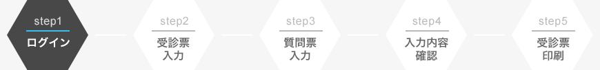 step1|ログイン